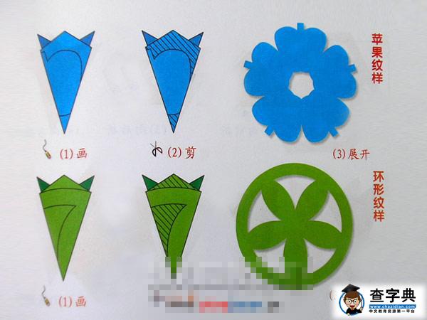 苹果。环型纹样［剪纸方法：五角折剪］ - 儿童剪纸1