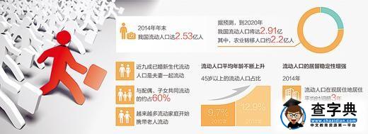 12省份取消纸质婚育证明 生二孩可在现居住地登记1