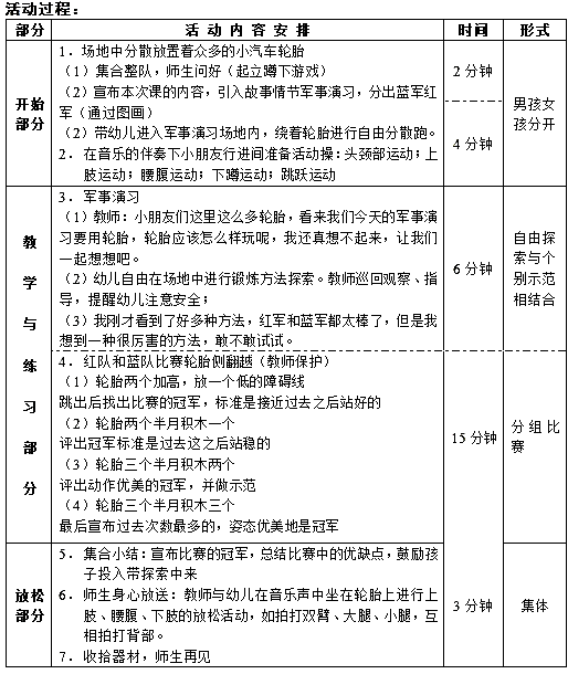 幼儿大班体育活动教案《轮胎支撑侧翻越》2