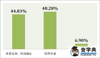     育儿早知道 状元如何教出来？16