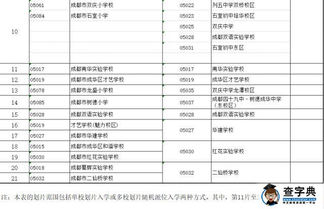 萧圣楚知道策划人的范围不够，这些学校选择的问题hin很重要！9