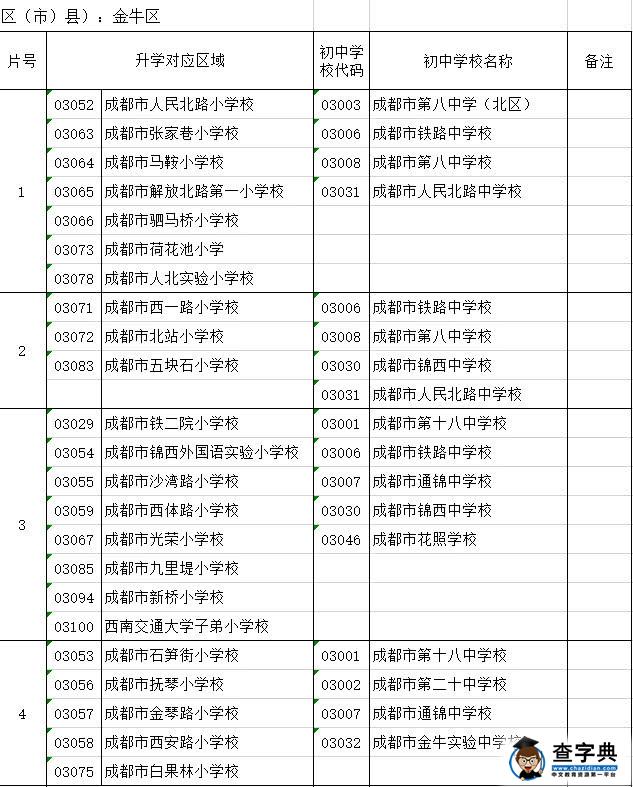 萧圣楚知道策划人的范围不够，这些学校选择的问题hin很重要！5