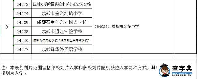 萧圣楚知道策划人的范围不够，这些学校选择的问题hin很重要！4