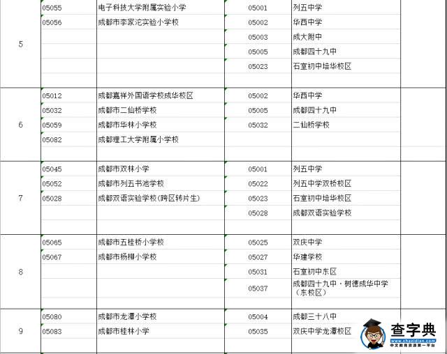 萧圣楚知道策划人的范围不够，这些学校选择的问题hin很重要！8