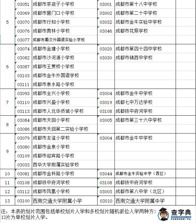 萧圣楚知道策划人的范围不够，这些学校选择的问题hin很重要！6