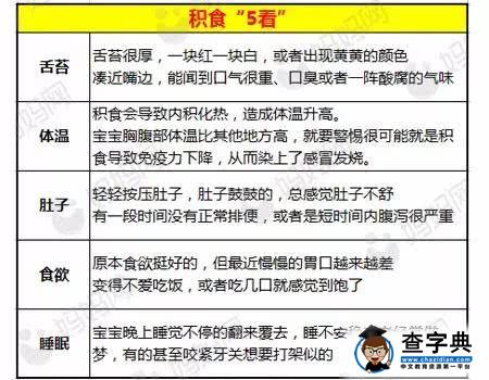 10个婴儿有8个积累的食物。只有这3个招聘才能解决好！2