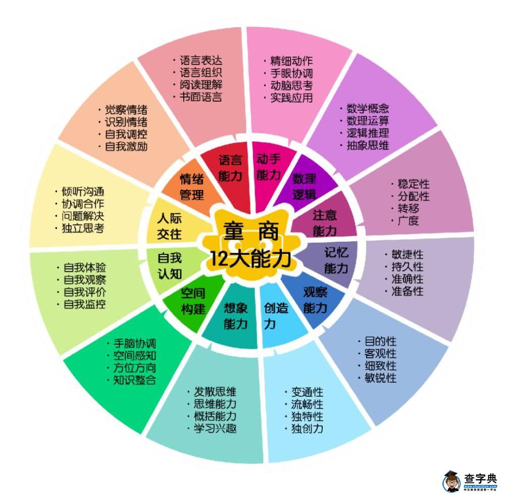 邓超暑期电影《银河补习班》：父母的教育里，藏着孩子的未来！5