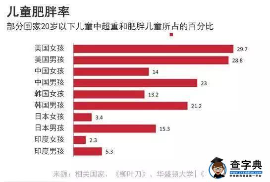 12岁男孩打死6岁女孩：真正杀死孩子的，是缺失的生命教育8