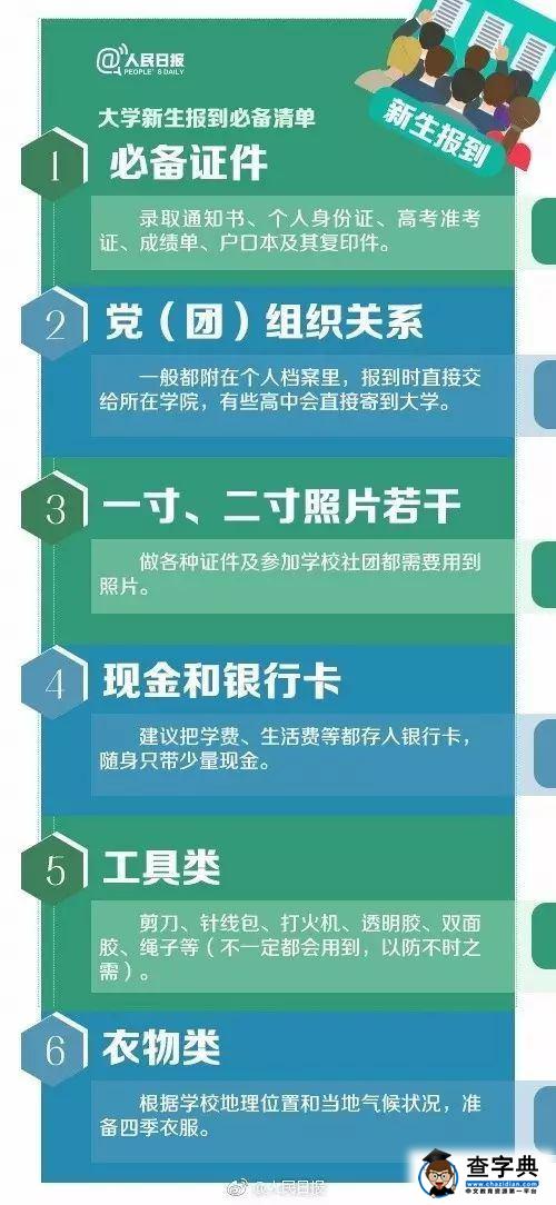 超全！大学新生报到必备清单，赶紧收藏！1