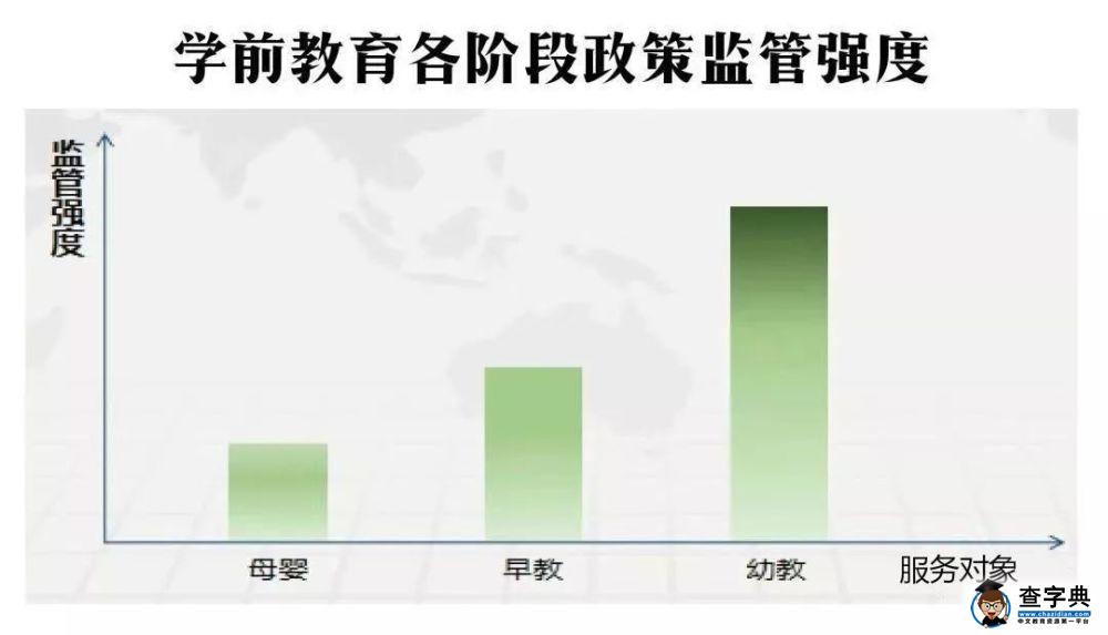 年中盘点：学前教育的“新篇章”3