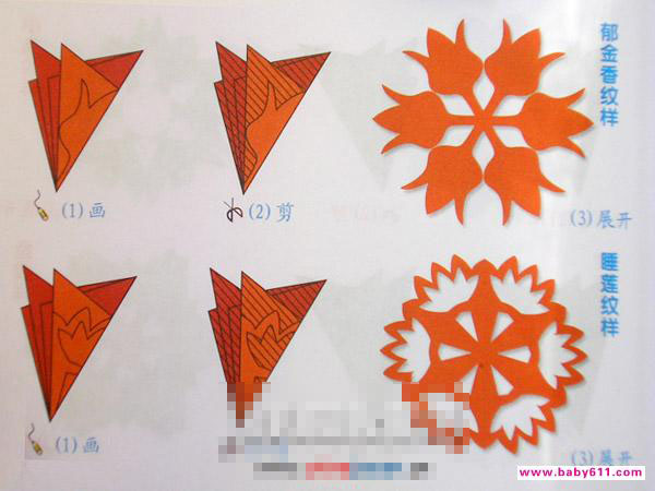 郁金香纹样。睡莲纹样［剪纸方法：六角折剪］ - 儿童剪纸1